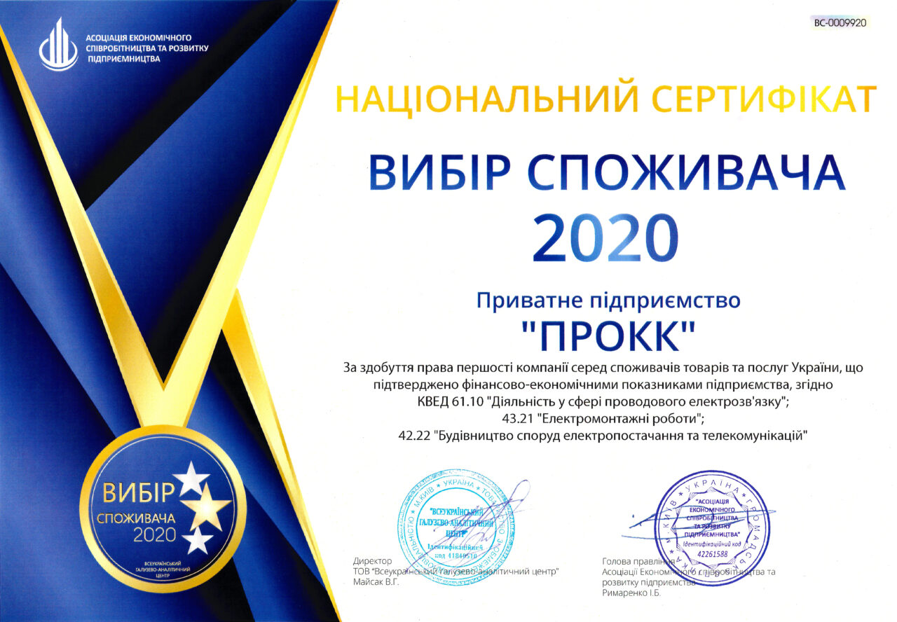 ПП ПРОКК – вибір споживача 2020